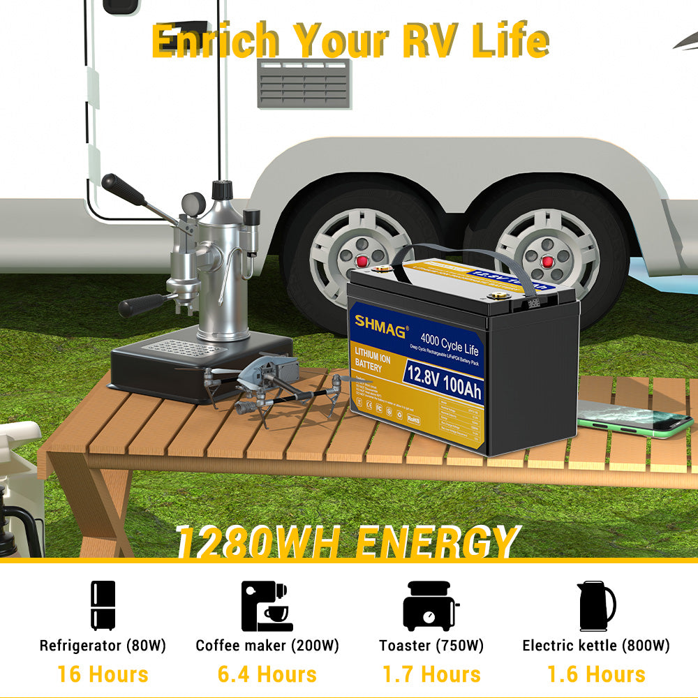 SHMAG 12.8V 100Ah LiFePO4 Lithium Battery 1280Wh Energy